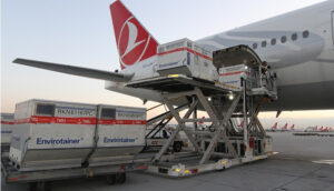 Air Freight Companies - International Air Freight 